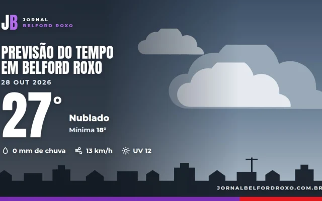 Céu encoberto por nuvens sobre o centro urbano do município de Belford Roxo na Baixada Fluminense.