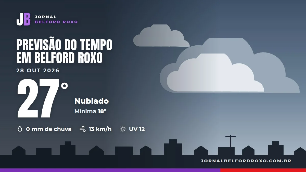 Céu encoberto por nuvens sobre o centro urbano do município de Belford Roxo na Baixada Fluminense.
